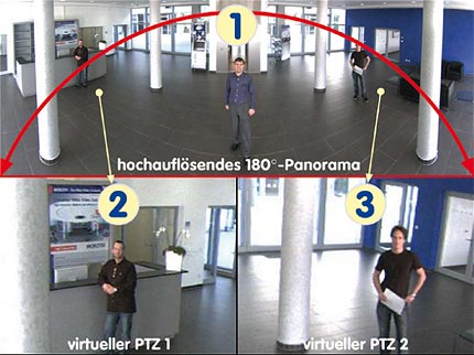 Mobotix &Uuml;berwachungskameras